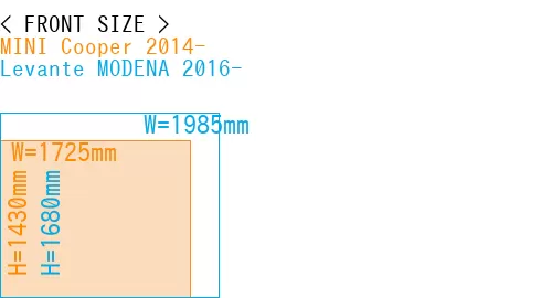 #MINI Cooper 2014- + Levante MODENA 2016-